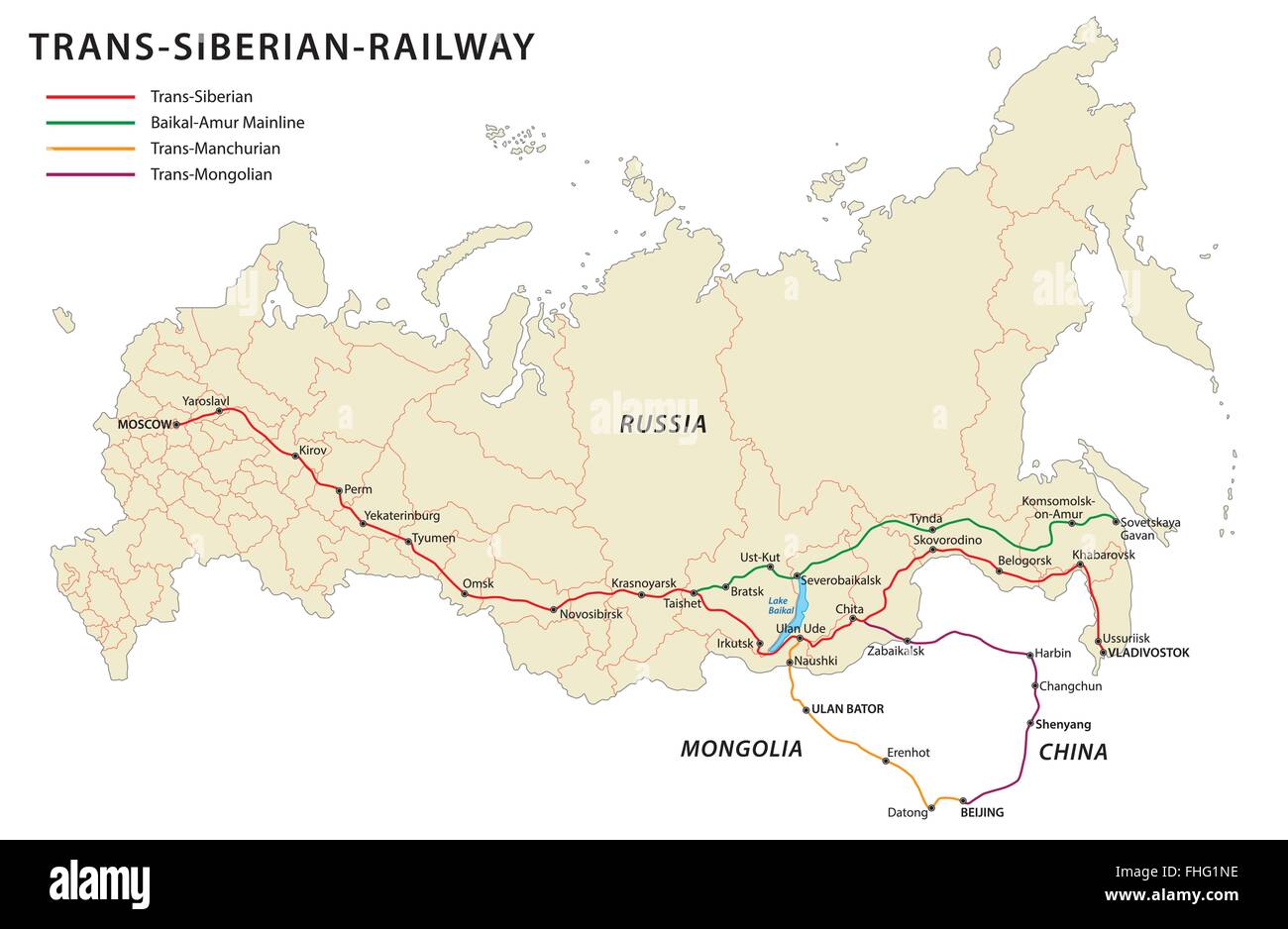 Trans-siberian-MAPPA FERROVIARIA Illustrazione Vettoriale