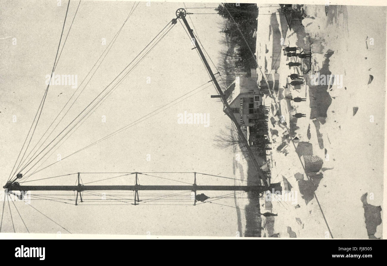 Catalogo delle informazioni utili e tabelle rispetto al ferro da stiro, foglio e altri prodotti fabbricati da Milliken fratelli, predisposto per l'uso di ingegneri, architetti e costruttori (1901) Foto Stock