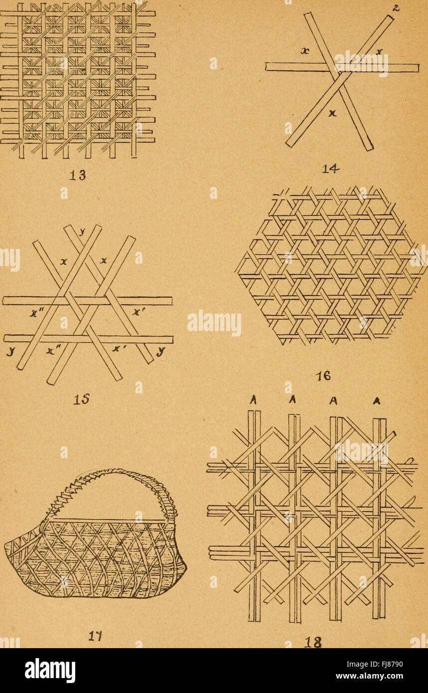 Guida didattica per gli studenti dei gradi da i a V, insegnando tecniche di costruzione utilizzando cartoncino, carta e principi base della lavorazione del legno. Foto Stock