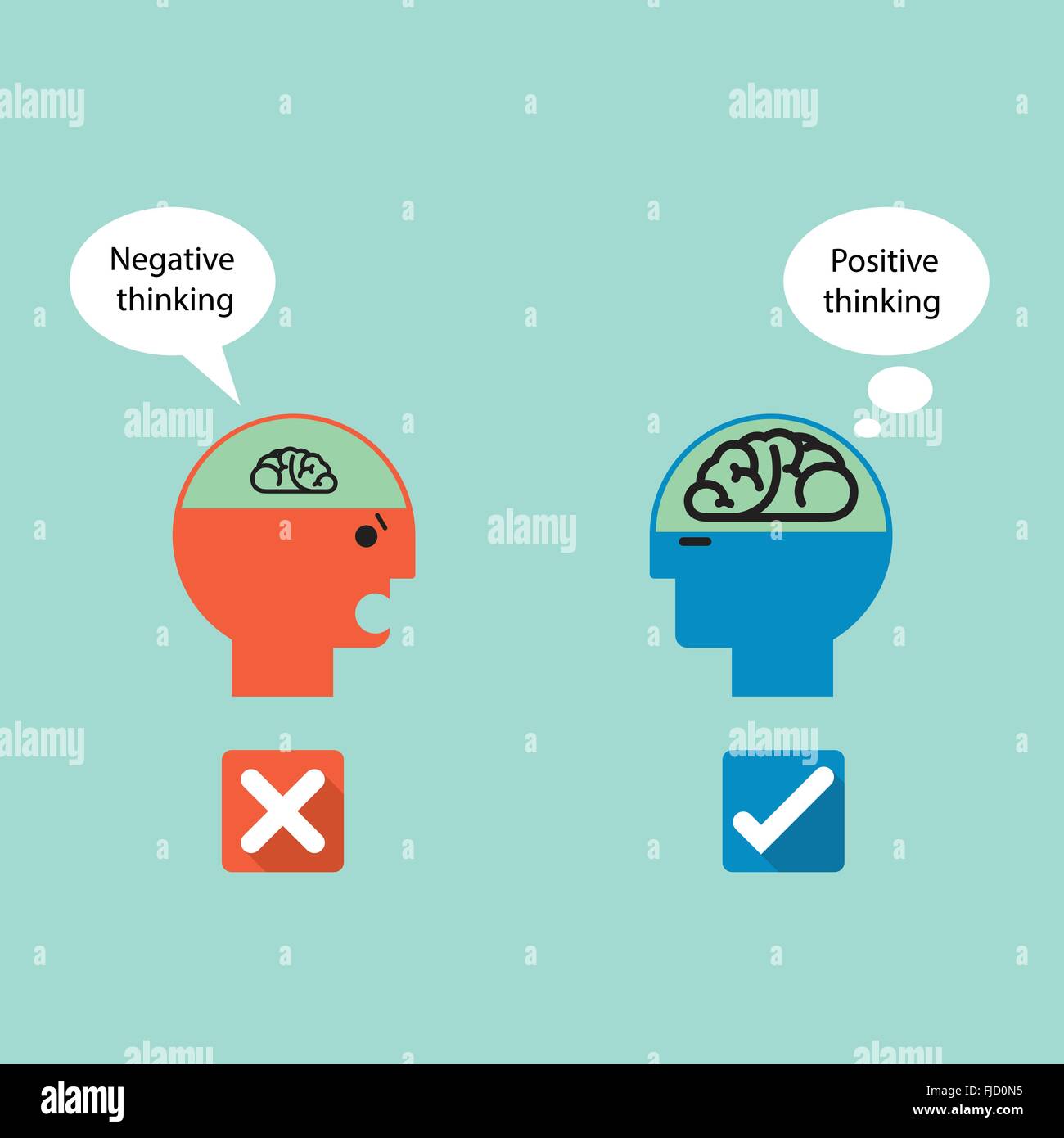Imprenditore simbolo e il pensiero positivo con il pensiero negativo concetto .cervello creativo segno idea,design piatto.Concetto di idee Illustrazione Vettoriale