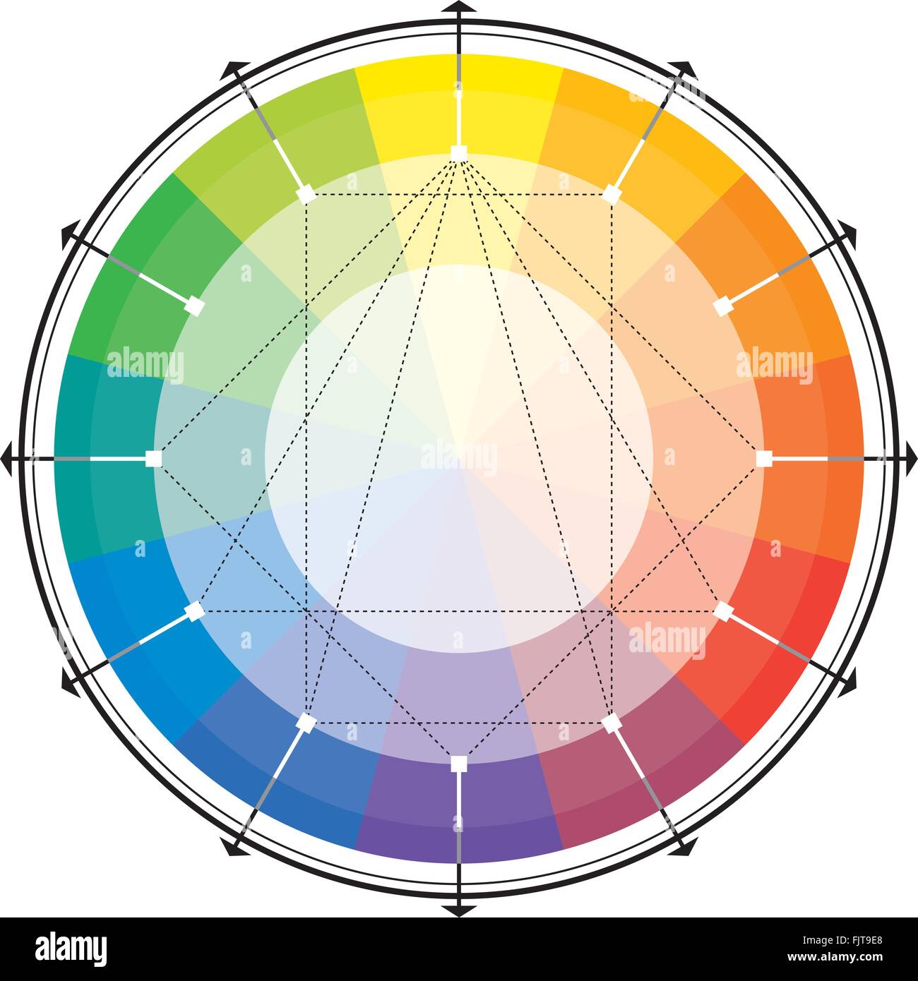 Spettrale regime armonico. (Così chiamato Höthe's circle). Illustrazione Vettoriale