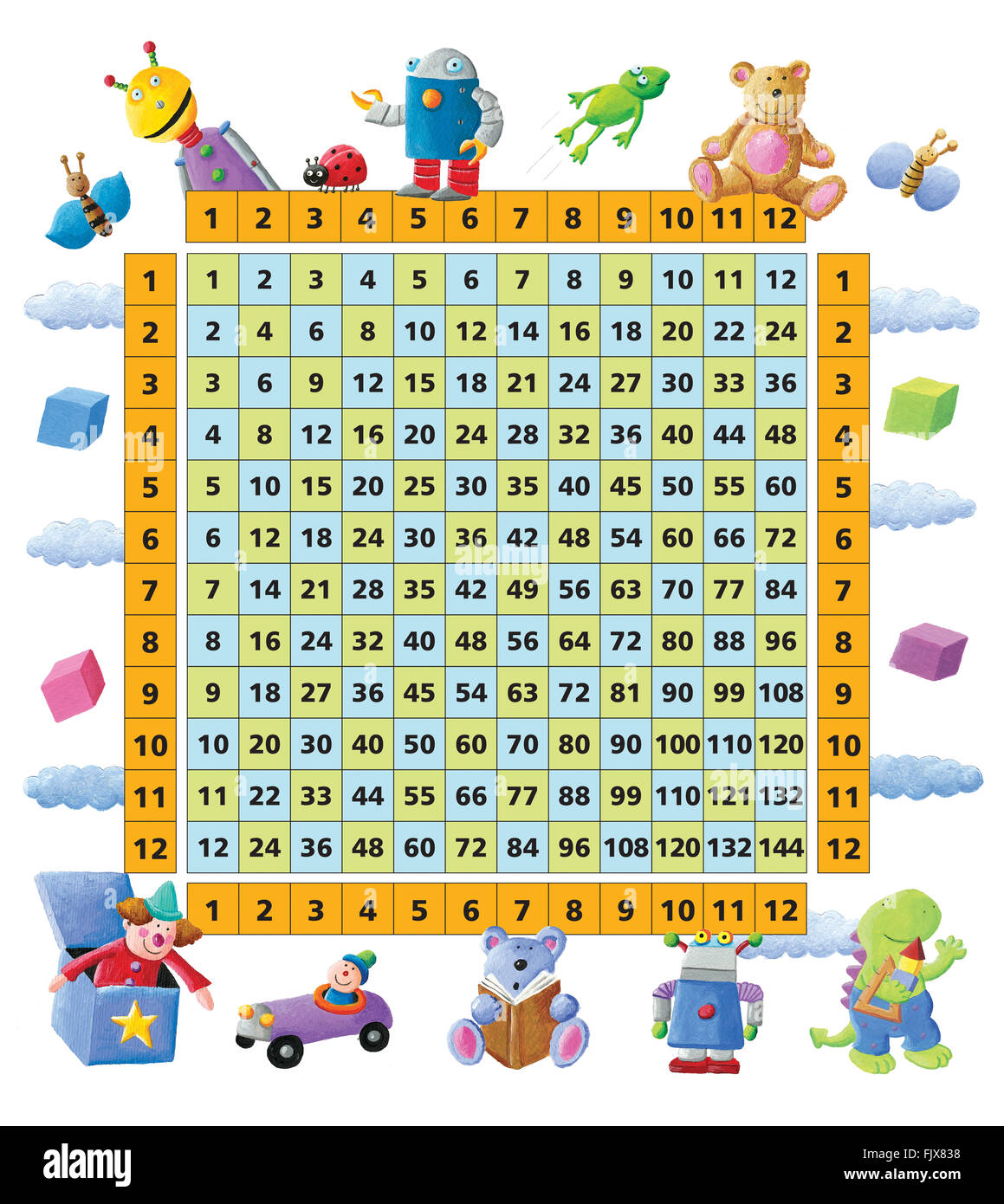 Illustrazione di funny 12 volte tabella Foto Stock