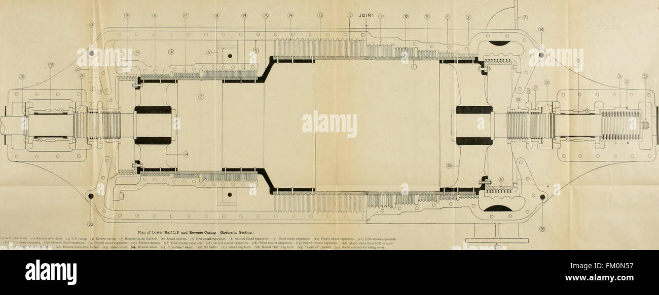 Questo manuale fornisce note verbali e schizzi sulle pratiche di ingegneria marina, progettate per l'uso da parte di ufficiali e studenti di ingegneria navale e mercantile. Tratta argomenti essenziali nell'ingegneria marina per vari livelli di abilità. Foto Stock