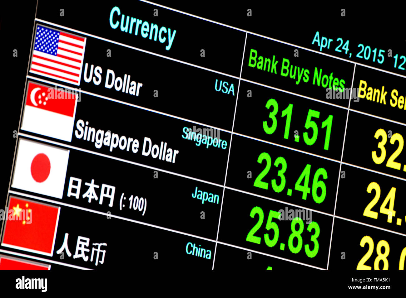 Tasso di cambio della valuta estera sul display digitale a led scheda in aeroporto. Foto Stock