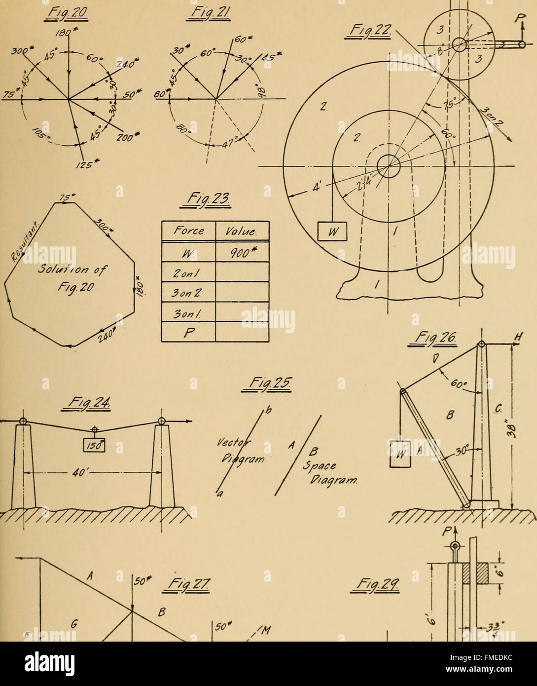 Questa pubblicazione del 1909 offre una guida completa al disegno meccanico, inclusi i principi di statica grafica, progettazione di macchine e cinematica, destinati a studenti e professionisti di ingegneria. Foto Stock
