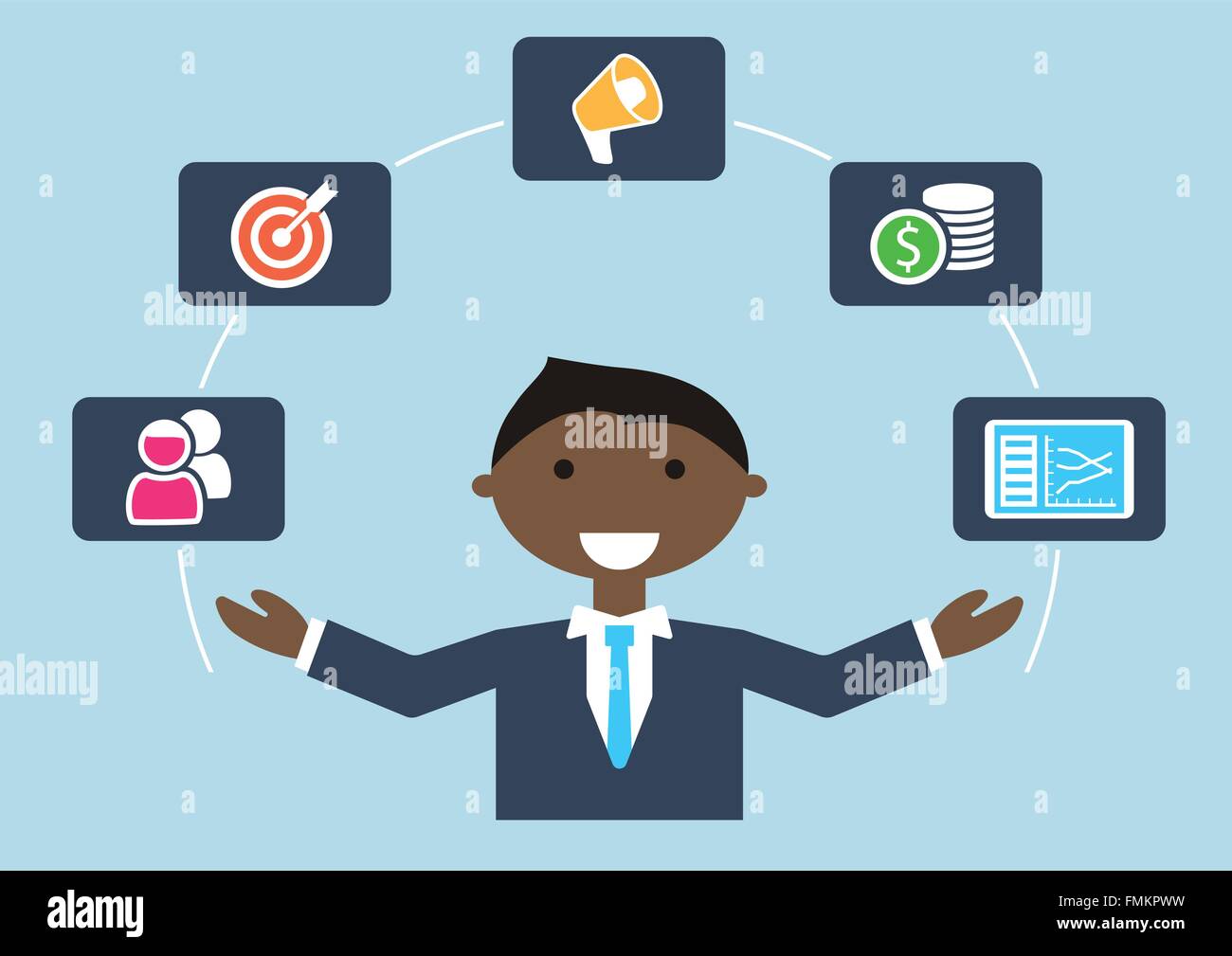Le persone sul luogo di lavoro: illustrazione vettoriale di marketing manager o esperto di marketing Profilo lavoro Illustrazione Vettoriale