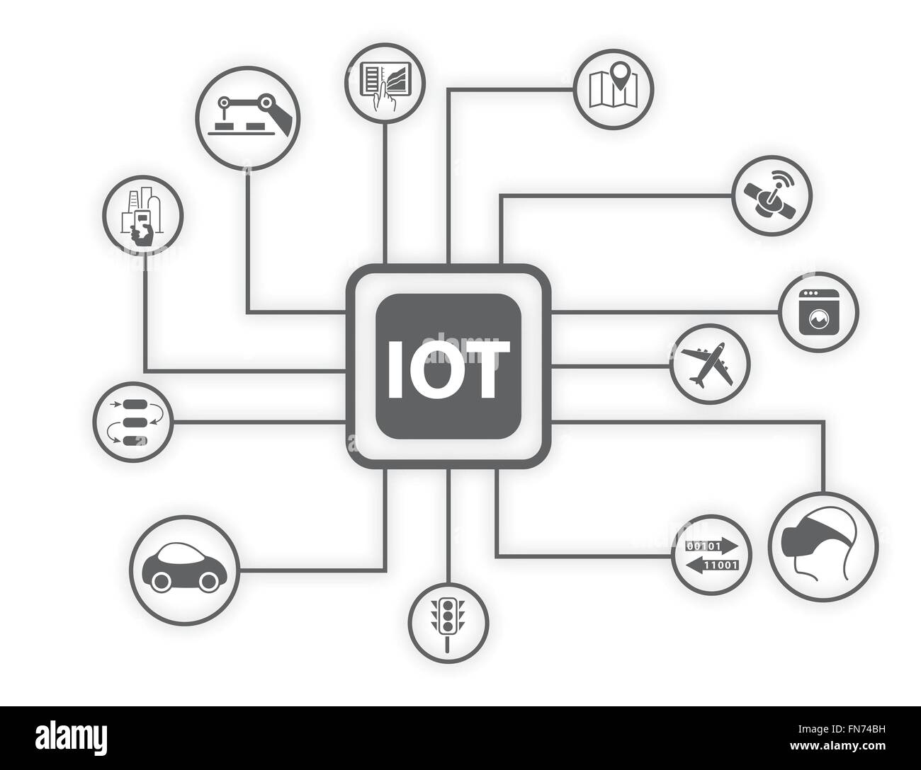 IOT (internet di cose ed infografico). Illustrazione Vettoriale per dispositivi collegati utilizzando simboli diversi Illustrazione Vettoriale