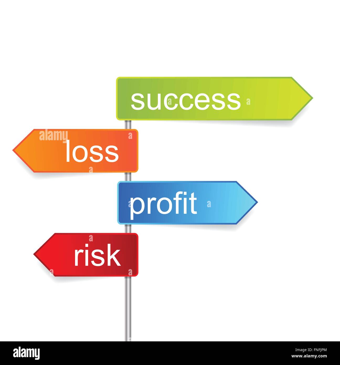 Indicatore di segnaletica stradale di successo che indica la direzione per il successo Illustrazione Vettoriale