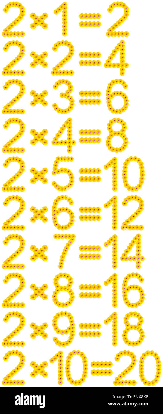 Tabella di moltiplicazione in due lettere scritte di colori Foto Stock