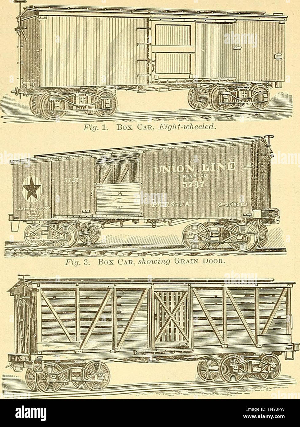L'auto-builder - Dizionario illustrato un vocabolario dei termini che designano American automobili della ferrovia, loro parti ed accessori (1888) Foto Stock