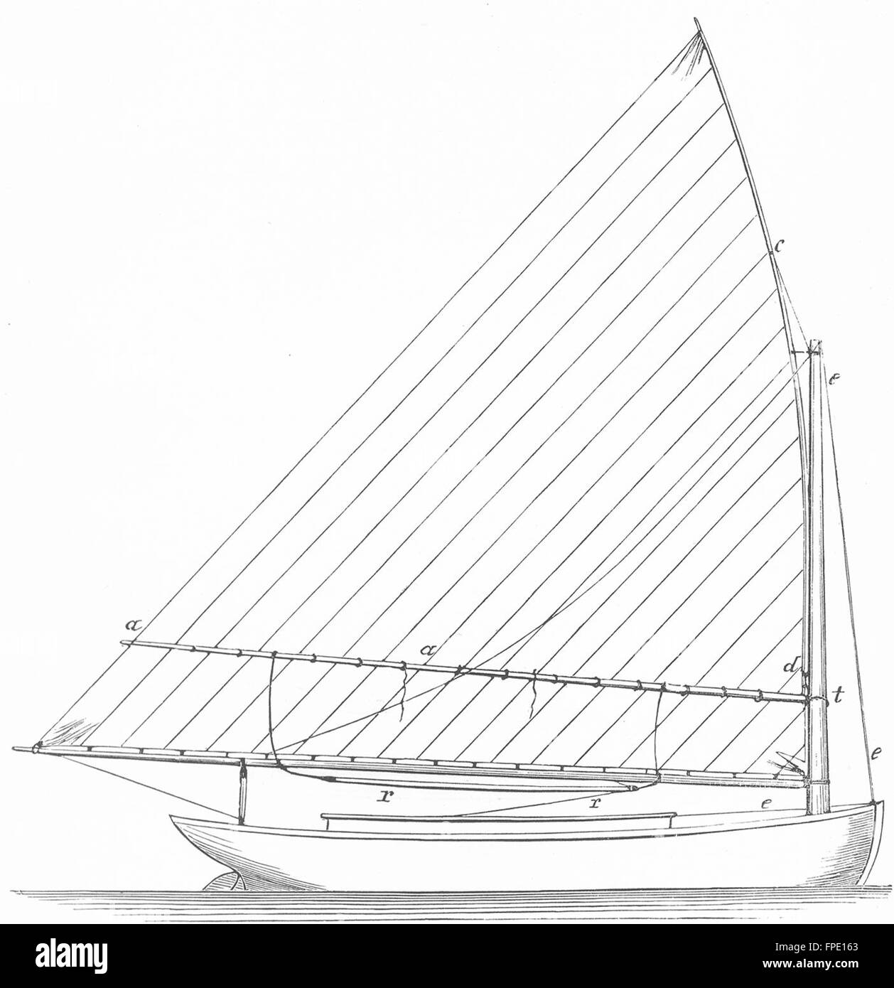 Barche: Centro-board vele di imbarcazioni: francese trivelle, antica stampa 1891 Foto Stock
