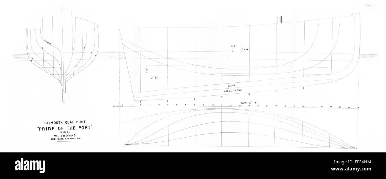 Chiave di FALMOUTH PUNT PIANO: "orgoglio o'porta', Thomas-grande, antica stampa 1891 Foto Stock