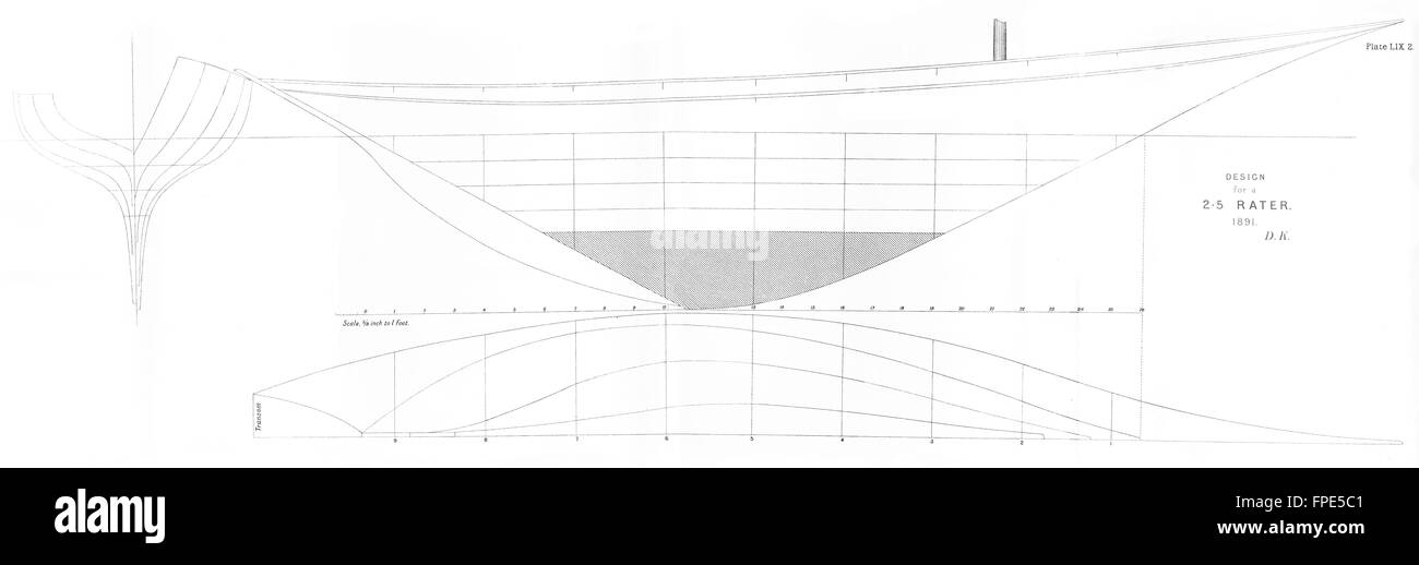 YACHTS: Design per 2'5-valutatore grande, antica stampa 1891 Foto Stock