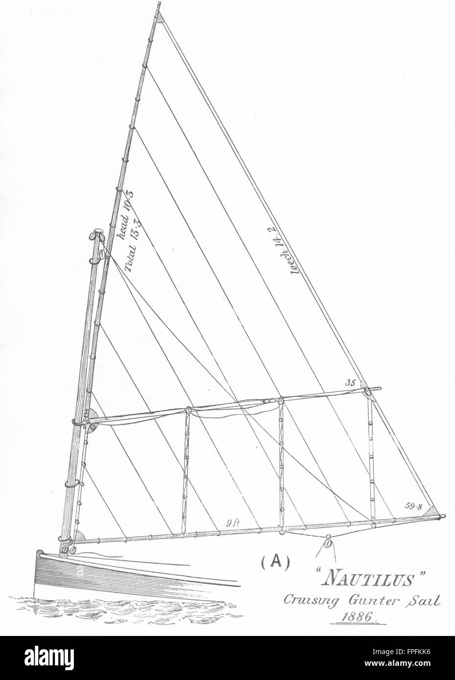 Barche: 'Nautilus Gunter crociera vela, antica stampa 1891 Foto Stock