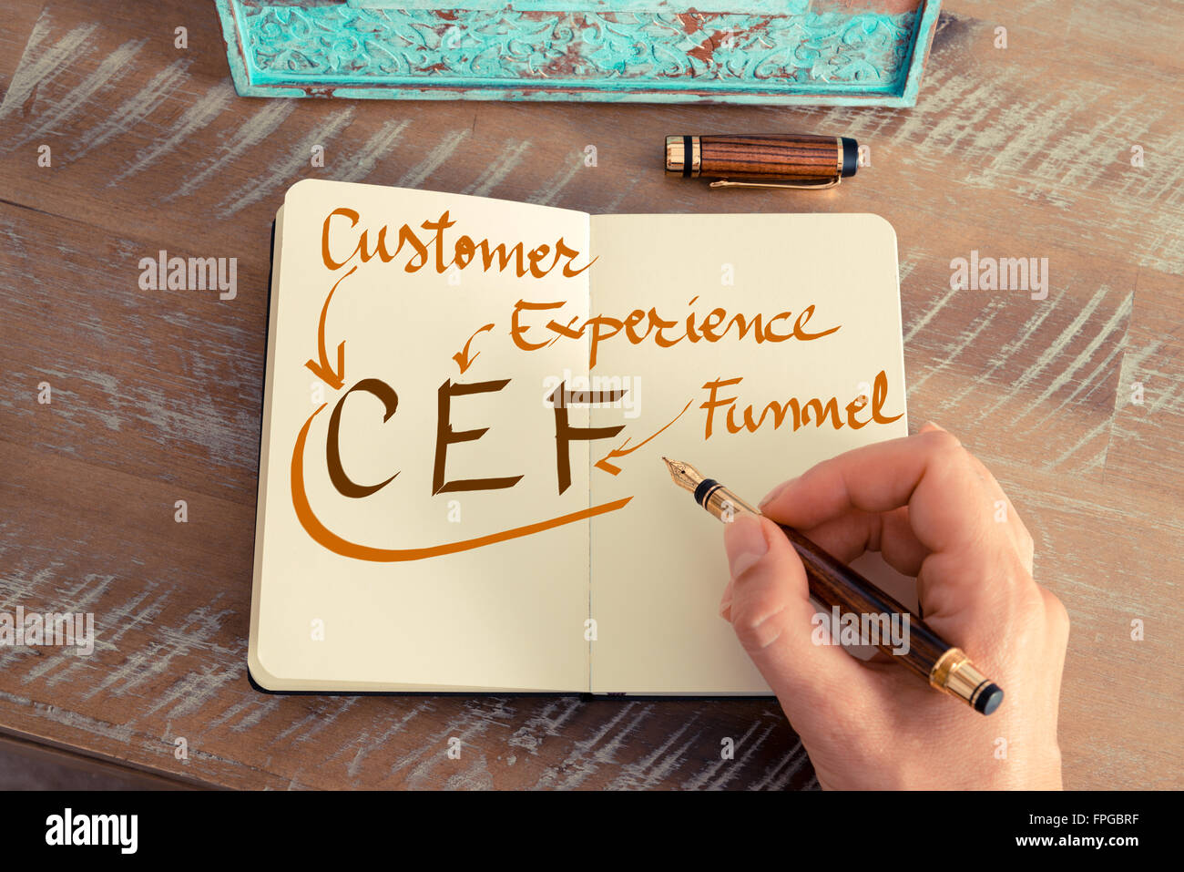 Il testo scritto a mano CEF esperienza cliente imbuto, il successo aziendale concept Foto Stock