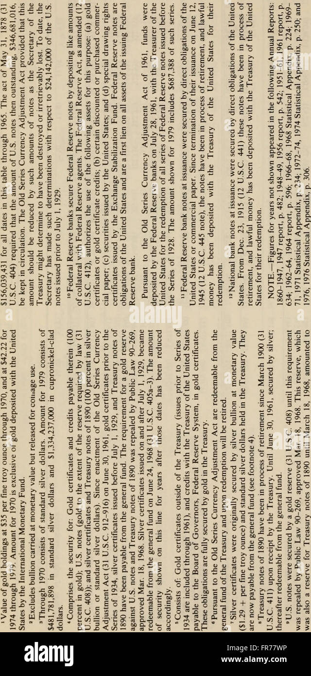 Questo rapporto annuale presenta una panoramica dello stato finanziario del governo degli Stati Uniti per il 1979, descrivendo in dettaglio le entrate, le spese e le condizioni economiche sotto la revisione del Segretario del Tesoro. Foto Stock