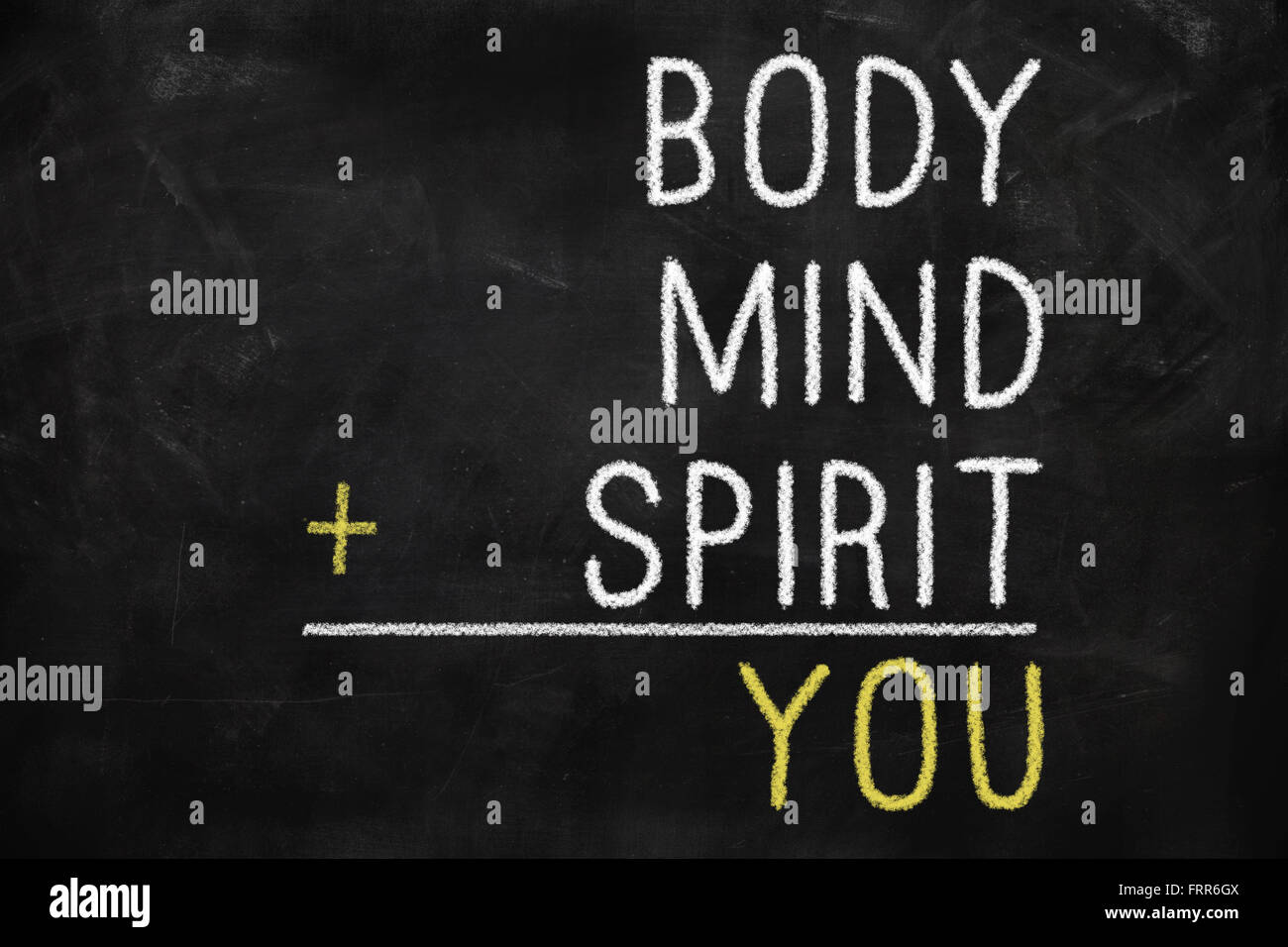 Voi, corpo, mente, anima e spirito - una mappa mentale per la crescita personale Foto Stock