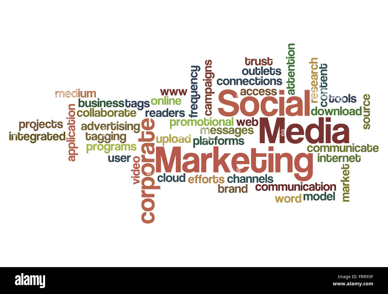 Il social media marketing concetto parola cloud su bianco Foto Stock