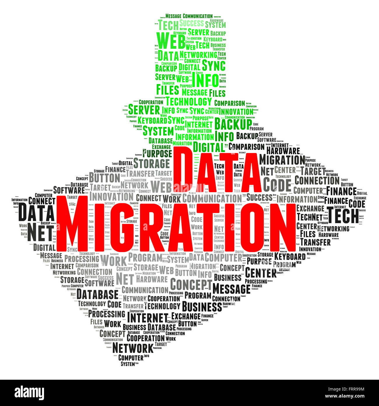 Migrazione dei dati cloud parola concetto di forma Foto Stock