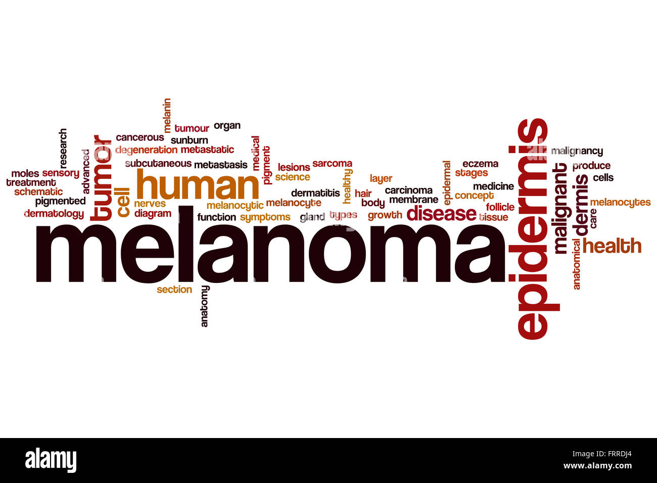 Il melanoma parola concetto di cloud Foto Stock