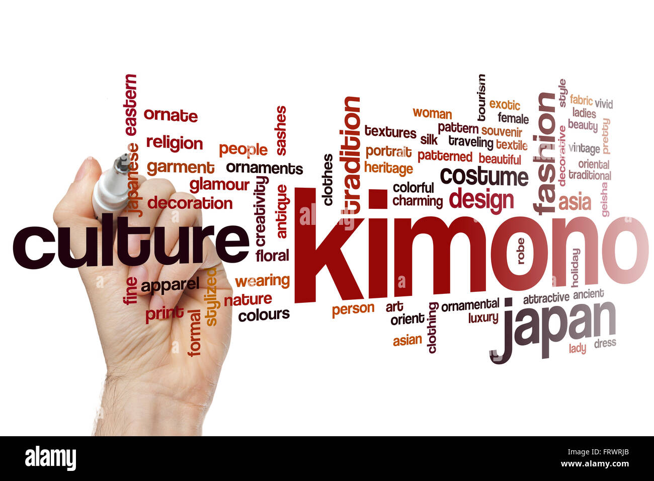 Kimono parola concetto di cloud Foto Stock