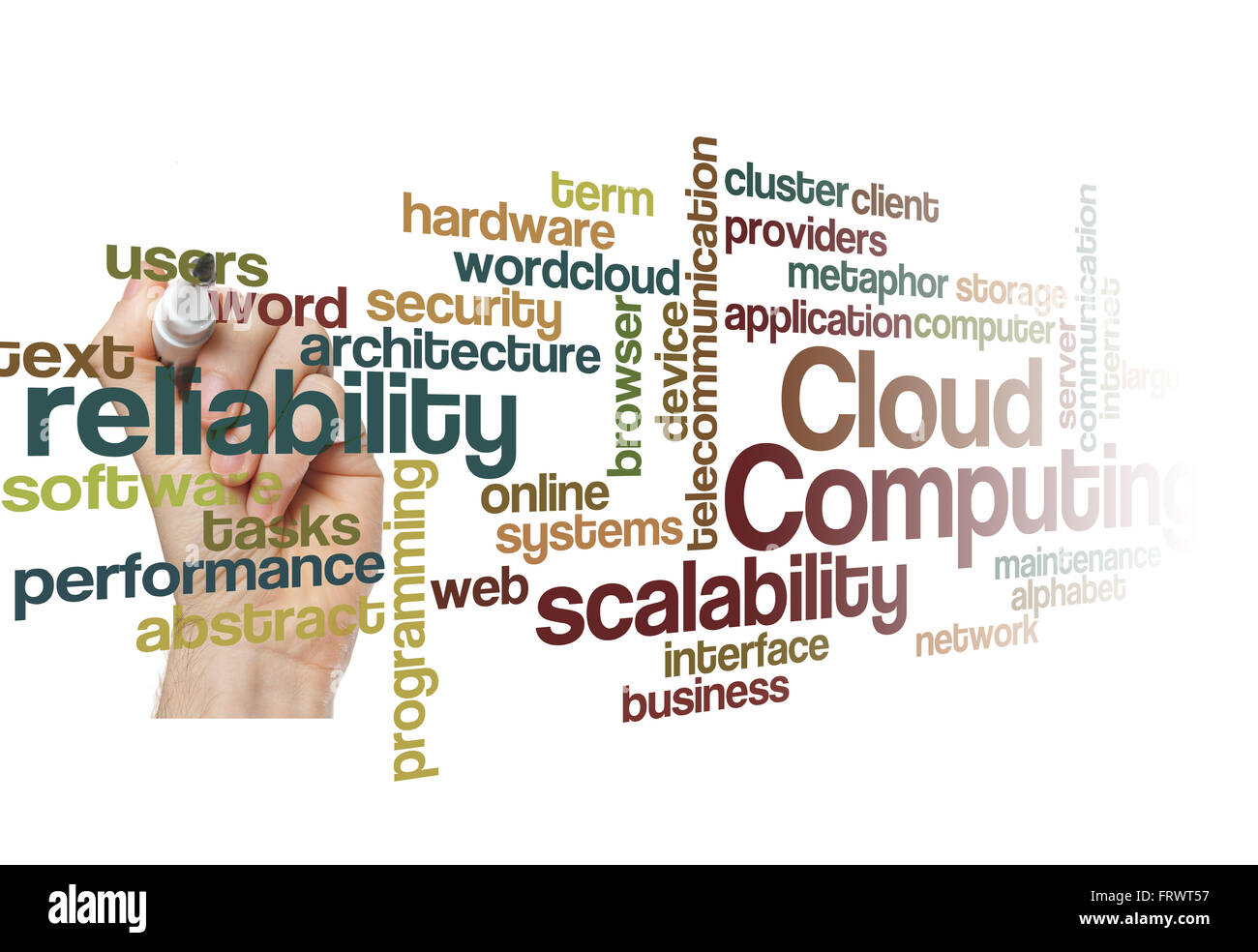 Il cloud computing la scalabilità affidabilità concetto parola cloud Foto Stock