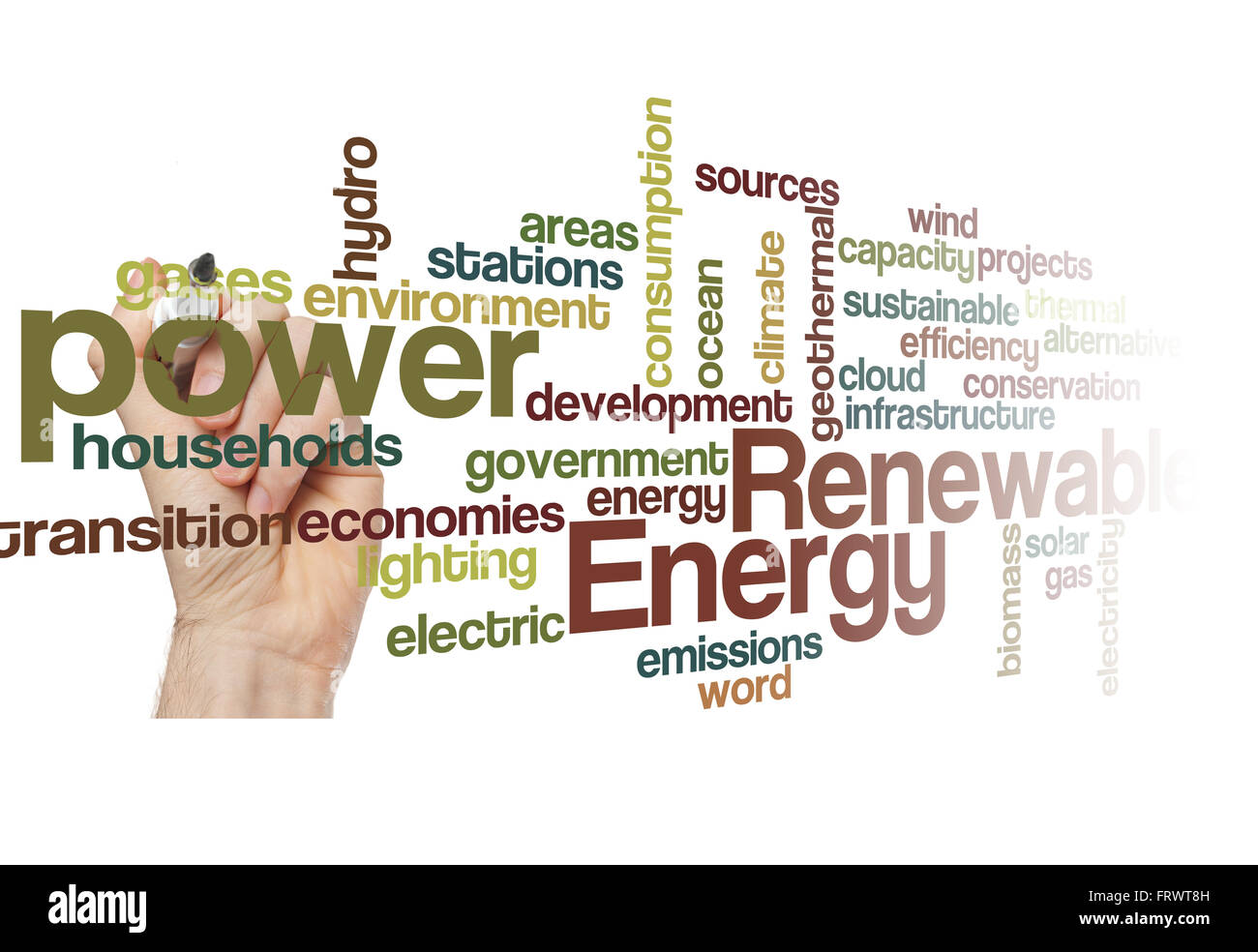 Fonti di energia rinnovabili concetto parola cloud su bianco Foto Stock