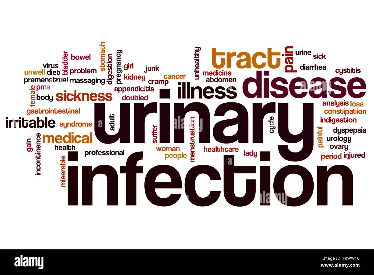 Infezione urinaria word cloud Foto Stock