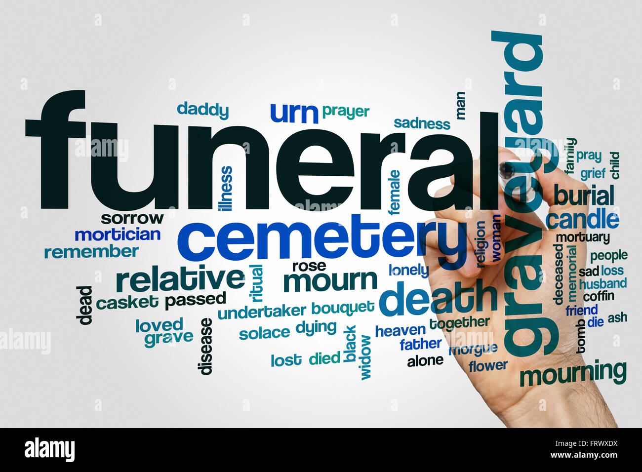 Funerale di parola il concetto di cloud Foto Stock