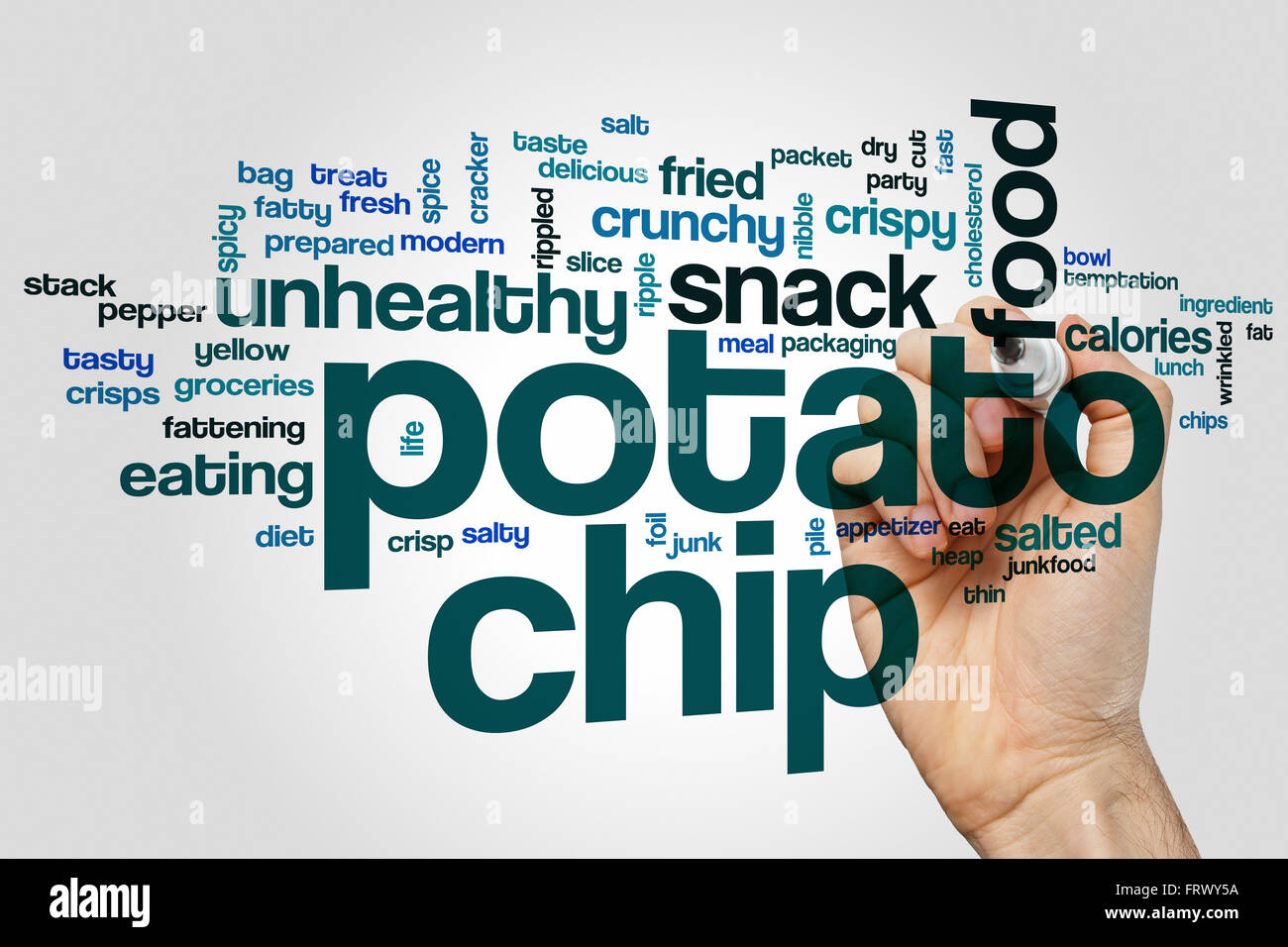 Chip di patata parola concetto cloud con cibo snack tag correlati Foto Stock