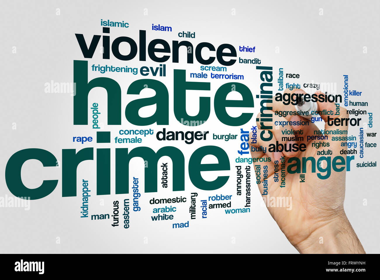 Antimperialismo parola concetto di cloud Foto Stock