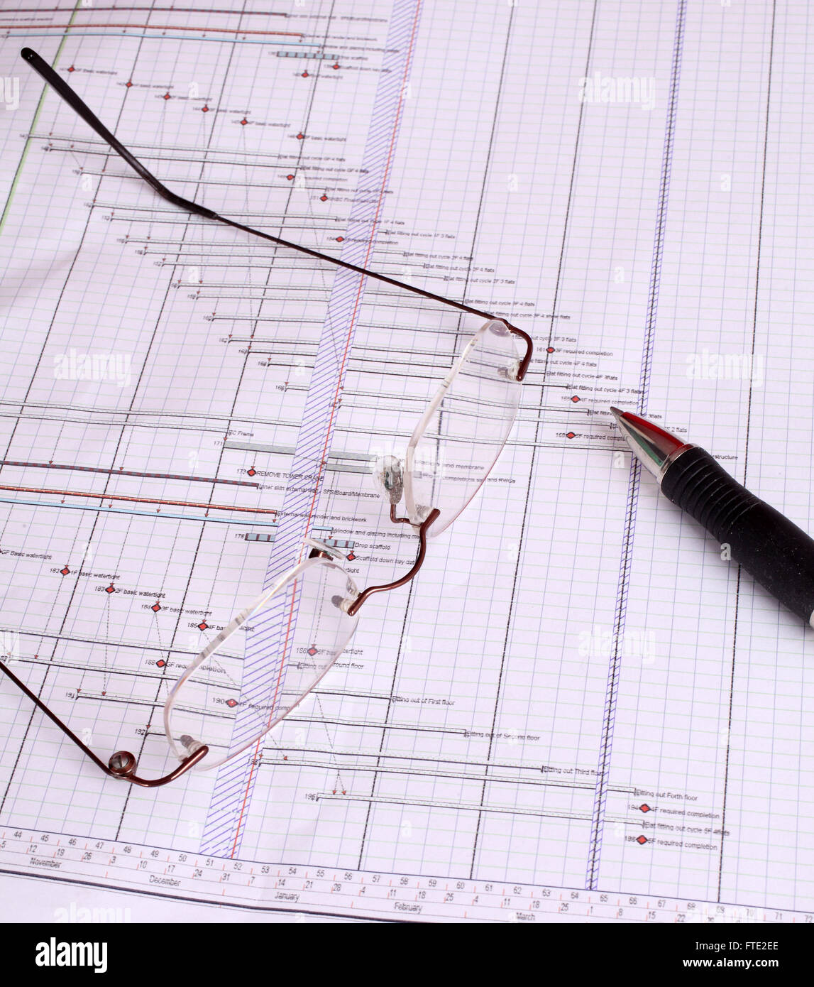 Pianificazione di costruzione diagramma di Gantt 21 Novembre 2011 Foto Stock