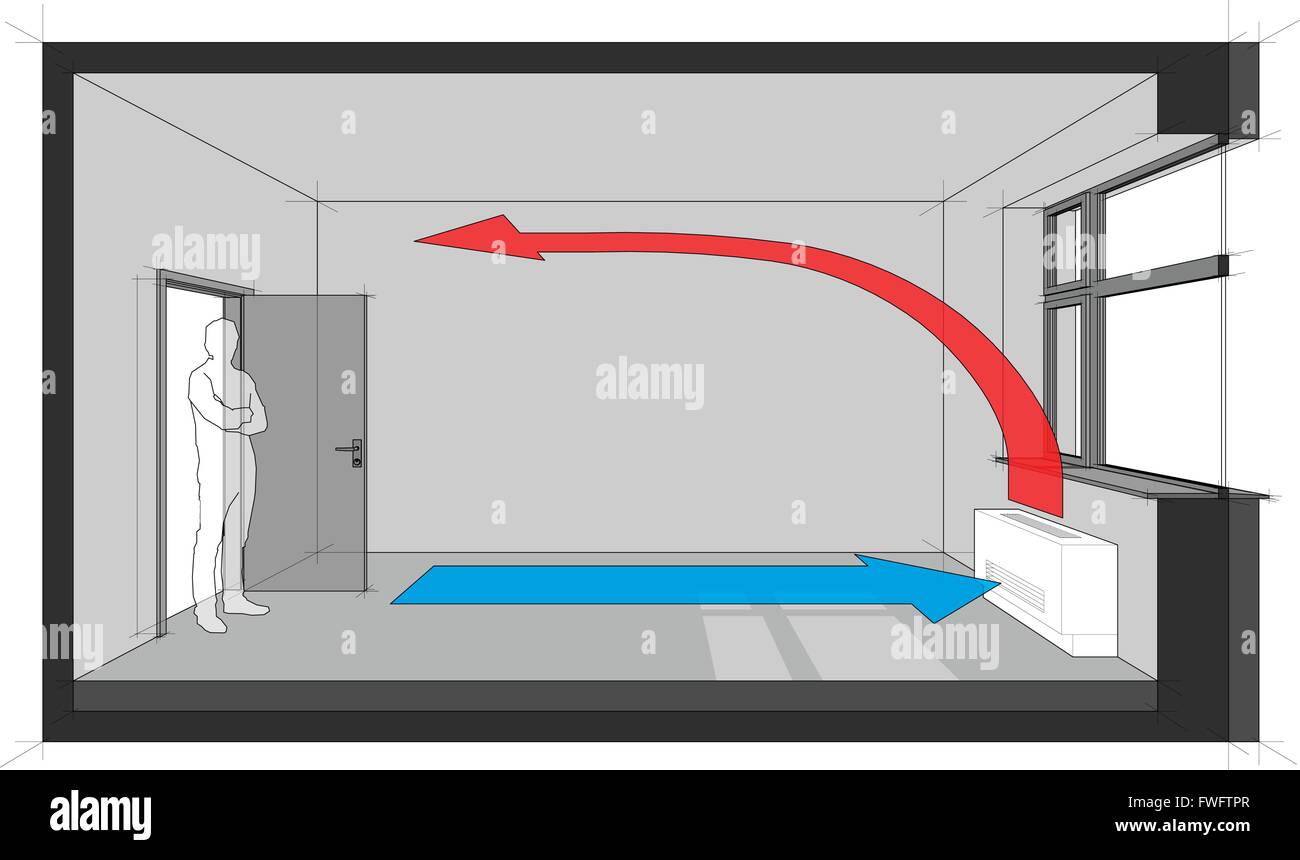 Schema di una camera riscaldata con ventilatore da parete unità di bobina Illustrazione Vettoriale