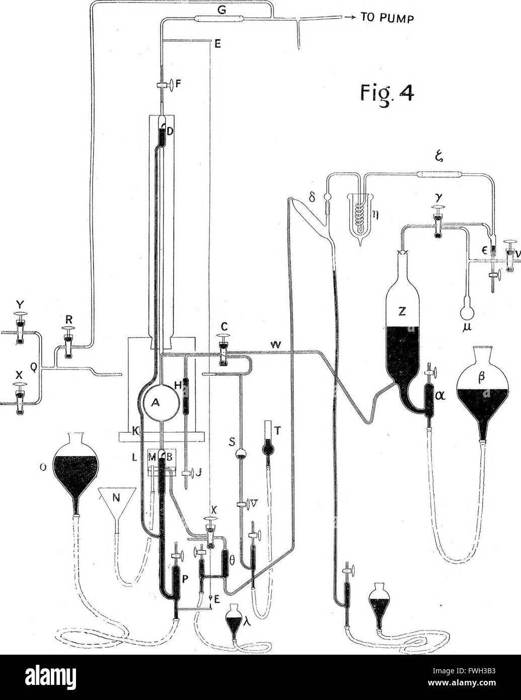 Questo lavoro discute il processo chimico di combinare idrogeno e ossigeno, probabilmente concentrandosi sulla produzione di acqua e altre reazioni correlate, basate sui principi scientifici della chimica dei primi anni del XX secolo. Foto Stock