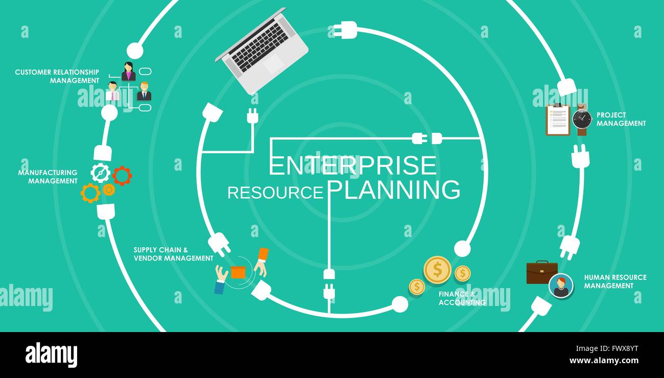 Erp enterprise reource planning Illustrazione Vettoriale