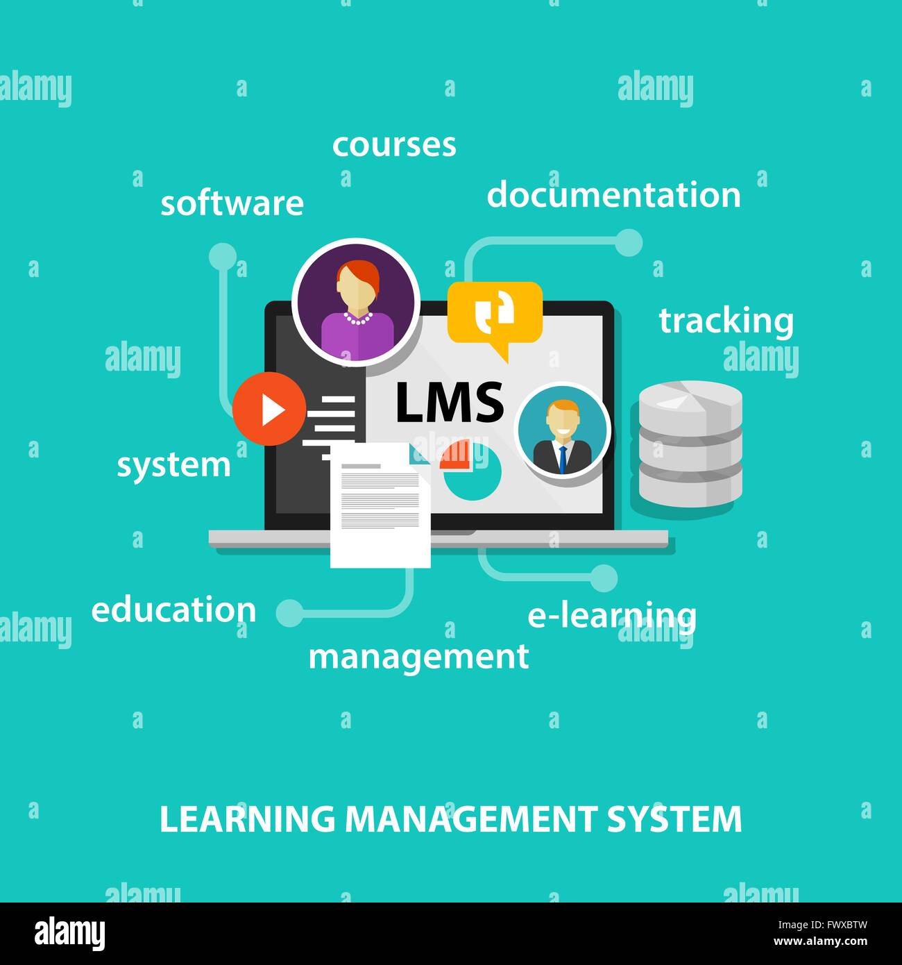 The system Immagini Vettoriali Stock - Alamy