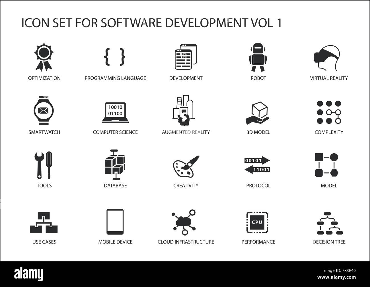 Lo sviluppo del software icon set. I simboli vettoriali per essere utilizzato per lo sviluppo di software e tecnologia dell'informazione Illustrazione Vettoriale