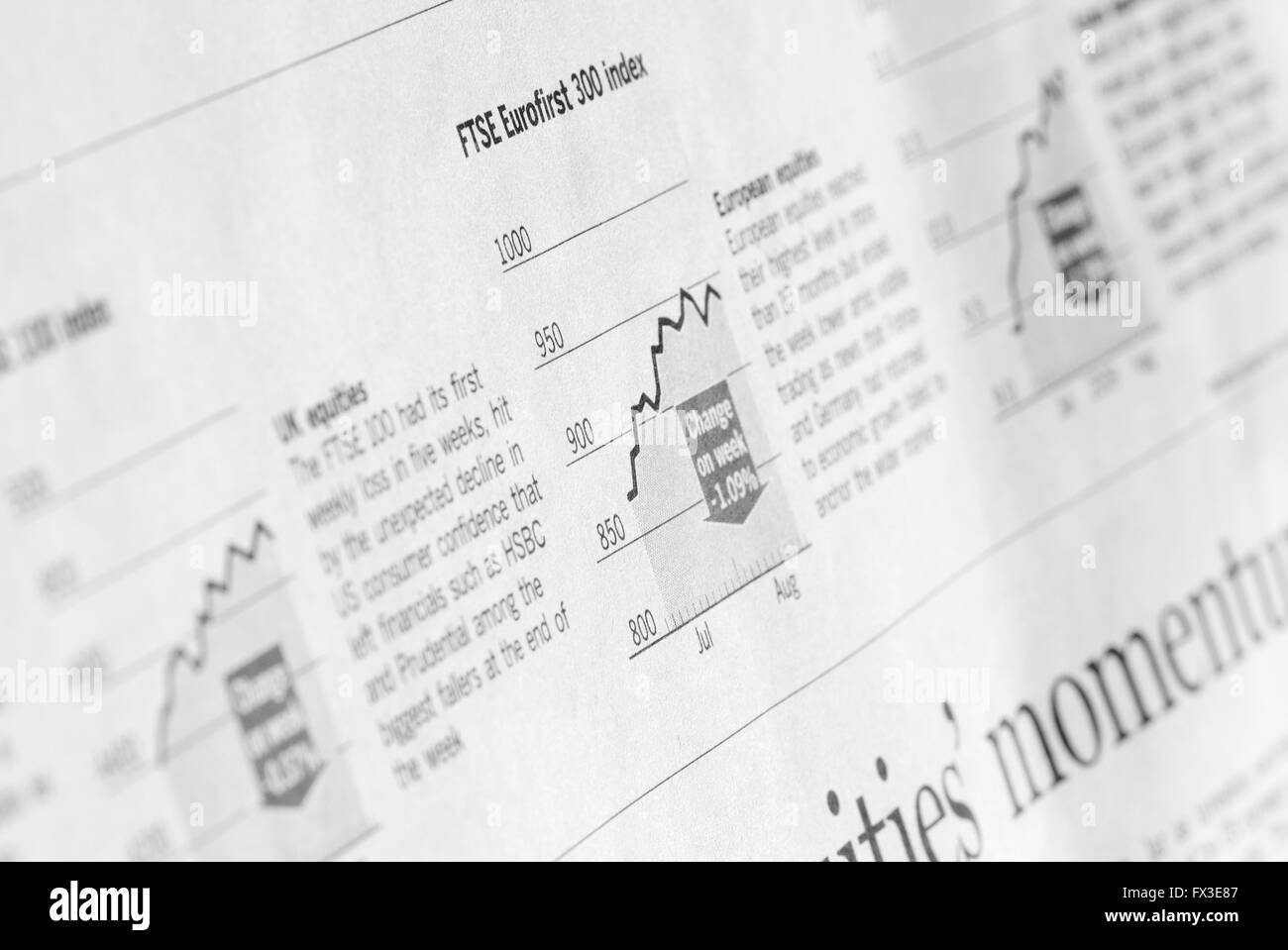 Positivi i grafici finanziari. Mercato finanziario di analisi. Foto Stock