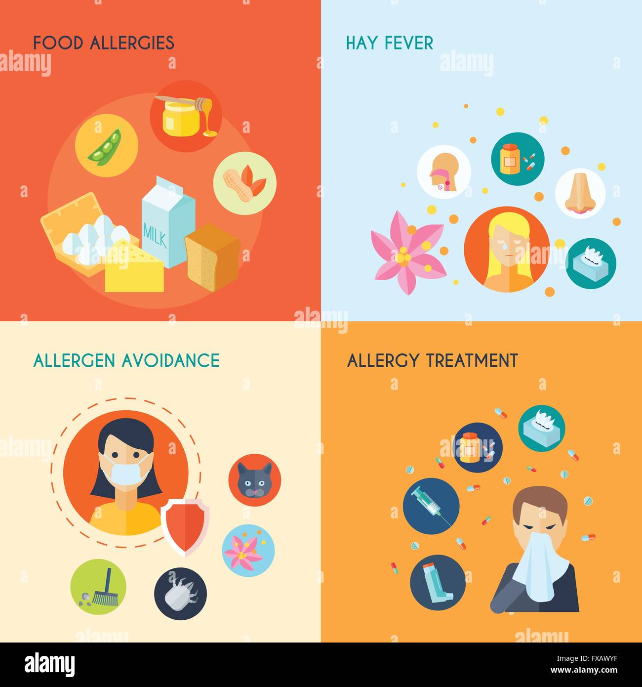 Allergia Set piatto Illustrazione Vettoriale