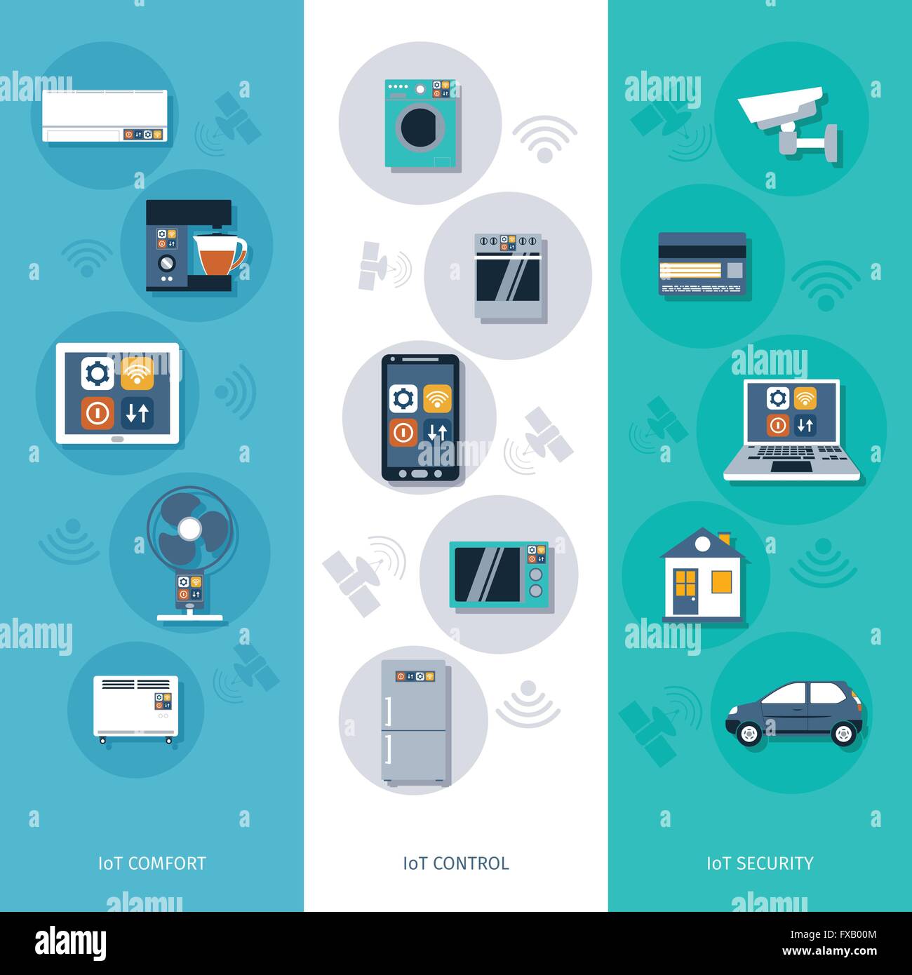 Internet delle cose piatto set banner Illustrazione Vettoriale