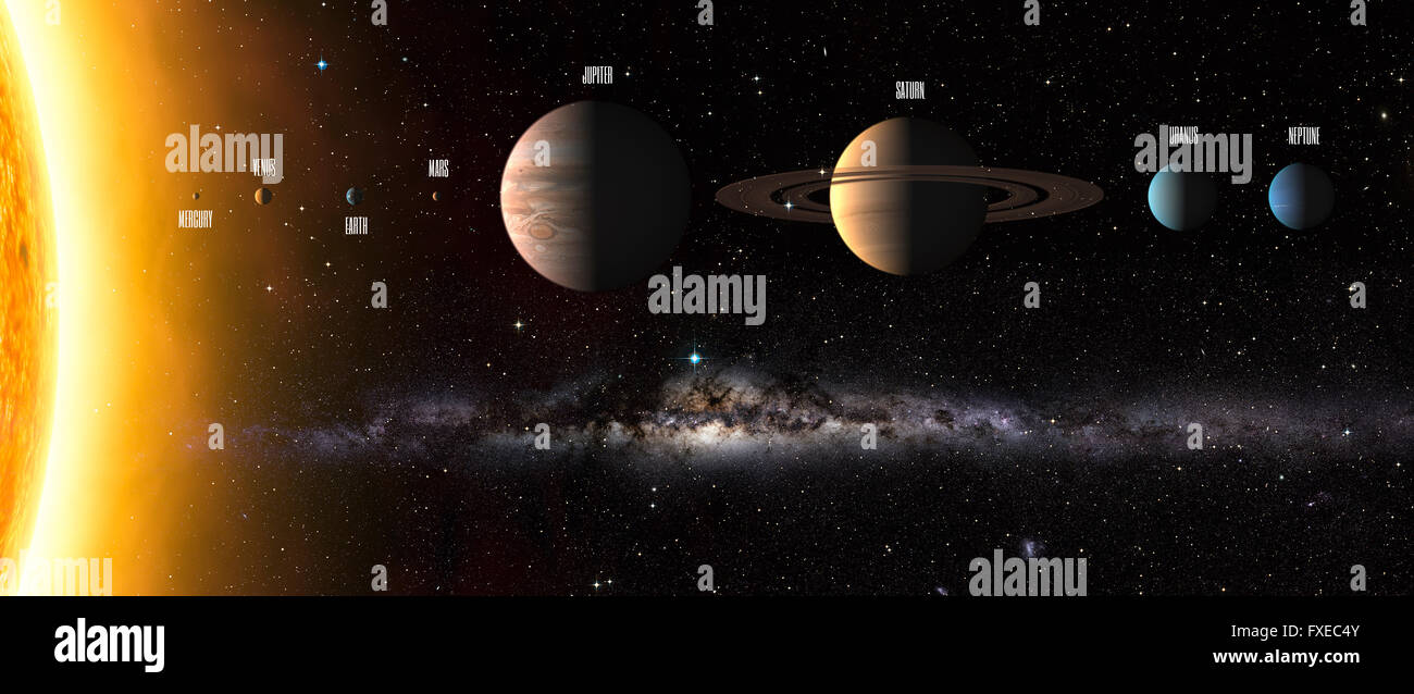 Illustrazione del sistema solare pianeti intorno al sole Foto Stock
