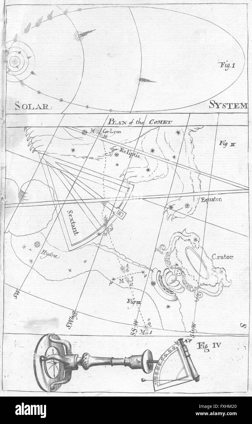 Astronomia: cometa di Halley orbita, antica stampa 1759 Foto Stock