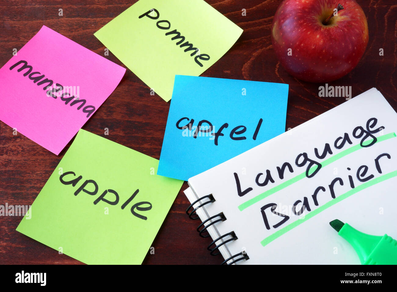 Apple scritto su carte su diverse lingue. Barriera linguistica concetto. Foto Stock