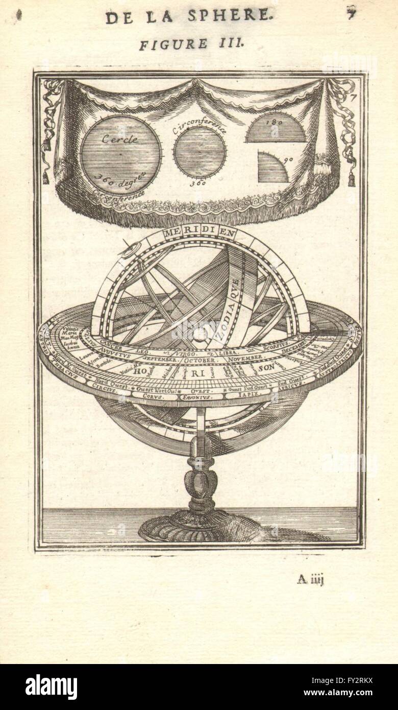 Sfera armillare: De l'orizzonte. Astrolabio. La circonferenza del cerchio. MALLET, 1683 Foto Stock