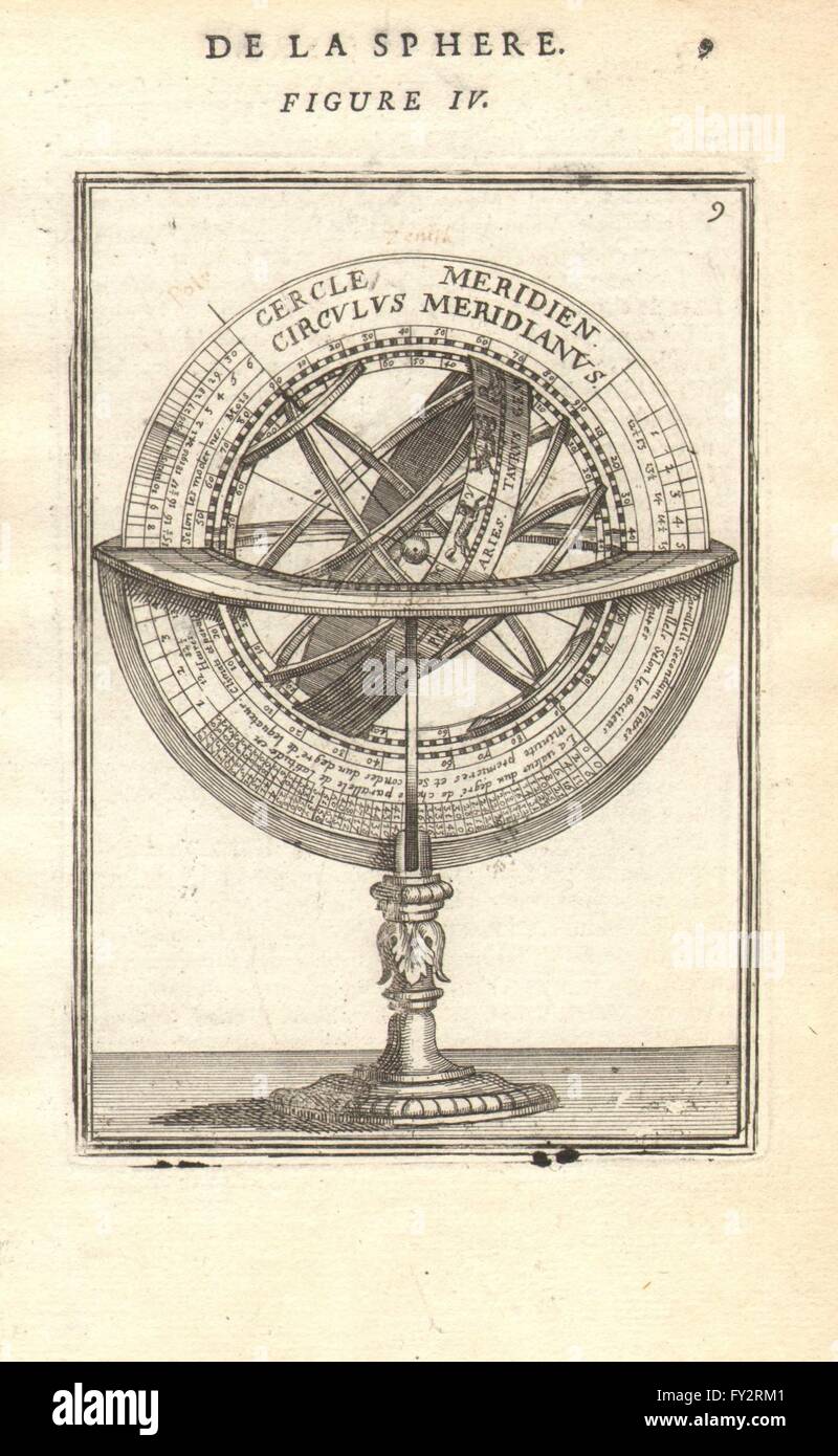 Sfera armillare: Cercle Meridien. Astrolabio. MALLET, antica stampa 1683 Foto Stock
