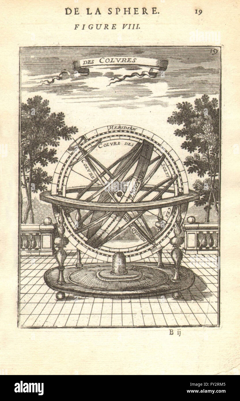 Sfera armillare: 'Des Colvres'. Astrolabio. MALLET, antica stampa 1683 Foto Stock