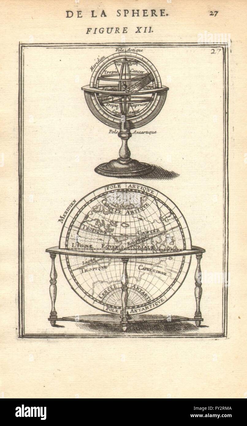 Sfera armillare: rispetto a quelle di un globo. Astrolabio. MALLET, 1683 Mappa antichi Foto Stock