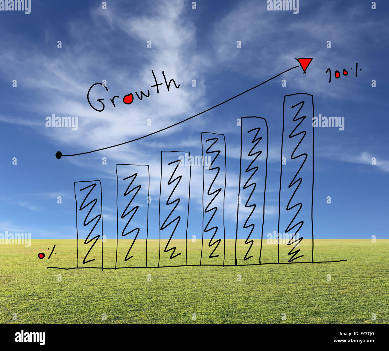 Business il grafico a barra creare in mano design disegnato e a far crescere la freccia per la misurazione delle prestazioni idea su sfondo naturale. Foto Stock