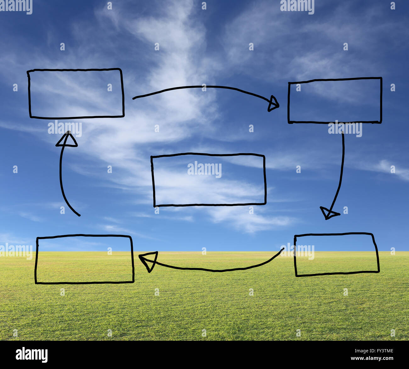 Disegnata a mano doodle casella di testo raccolta per il business il concetto di sistema su sfondo naturale. Foto Stock