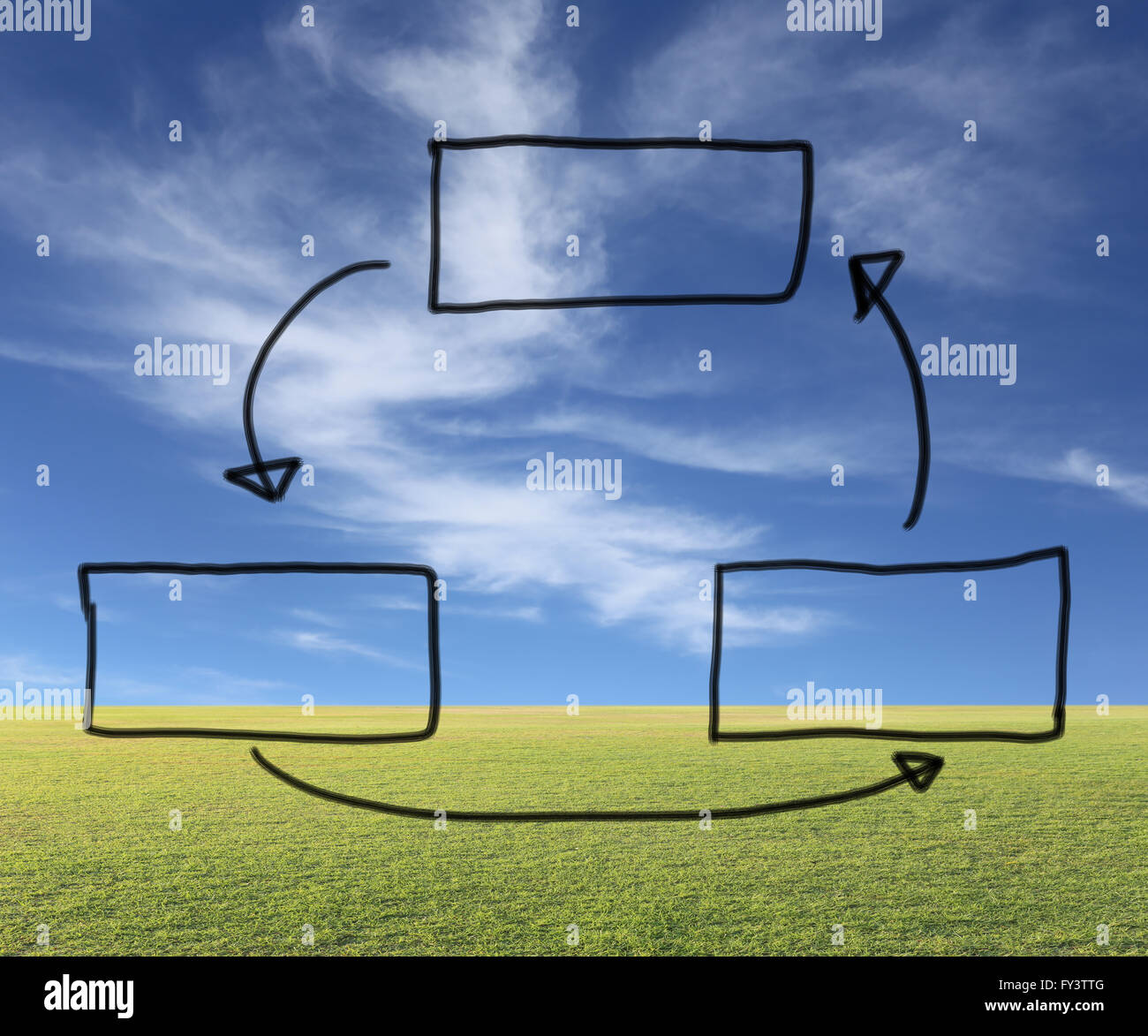 Disegnata a mano doodle casella di testo raccolta per il business il concetto di sistema su sfondo naturale. Foto Stock